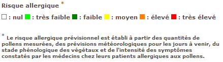 Image d'illustration pour Les pollens passent à l'attaque : gare aux allergies !